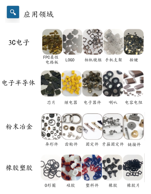 柔性振動(dòng)盤廠家,焊接機(jī)器人廠家，柔性振動(dòng)盤，焊接機(jī)器人，工業(yè)機(jī)器人，智哥機(jī)器人，視覺上料，機(jī)器人系統(tǒng)開發(fā),機(jī)器人控制器,伺服驅(qū)動(dòng)器,機(jī)器人本體研發(fā),機(jī)器人本體,伺服電機(jī),機(jī)器人系統(tǒng)集成,工業(yè)自動(dòng)化成套設(shè)備,伺服電缸,伺服電動(dòng)缸,伺服電動(dòng)缸廠家,國(guó)產(chǎn)伺服電動(dòng)缸